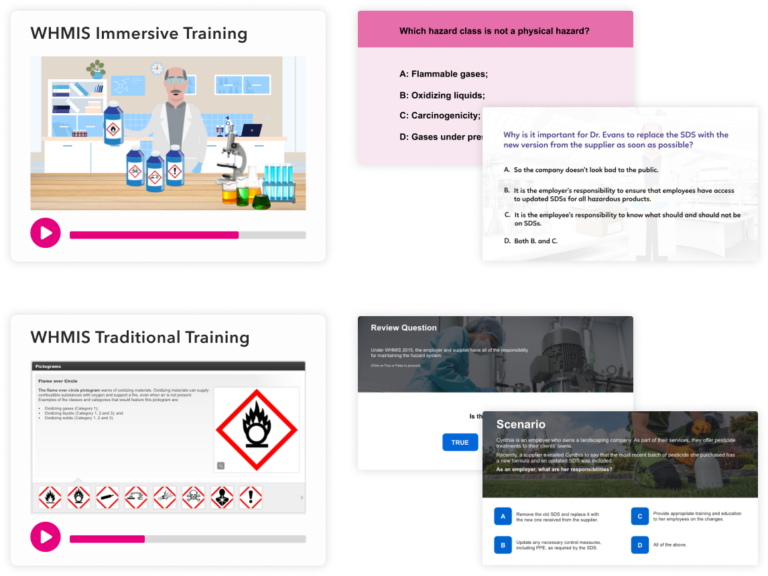 HR Online Training Courses | Citation Canada