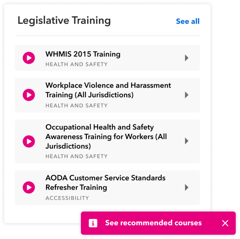 HR Online Training Courses | Citation Canada