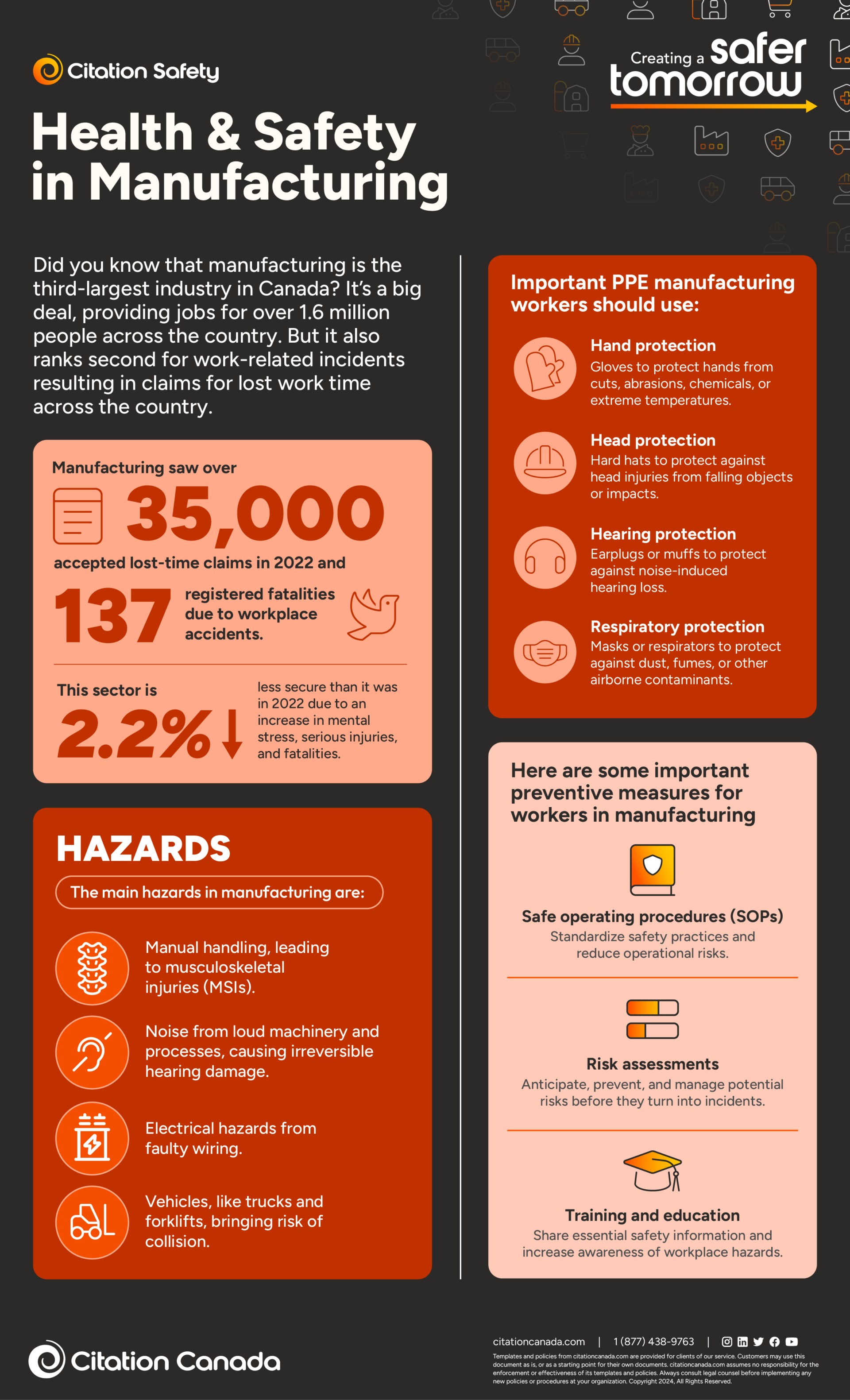 Manufacturing Safety Risks Infographic: Health & Safety in Manufacturing