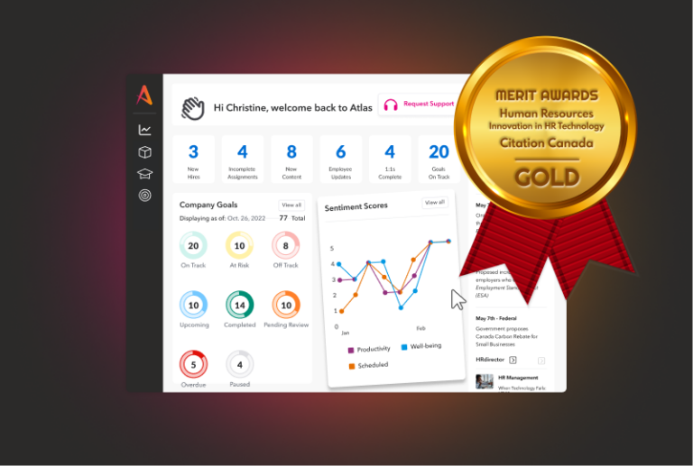A Merit Awards golf medal winner badge is displayed over Citation Canada's HRIS dashboard