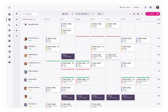 Atlas platform showing HR, Safety, and Scheduling tools working together