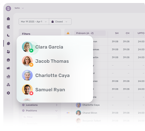 Reactions from workplace team feeling organized with clear scheduling and time tracking.